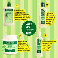 Bio Extratus Anti-Hair Loss Jaborandi Cream Bath 250g