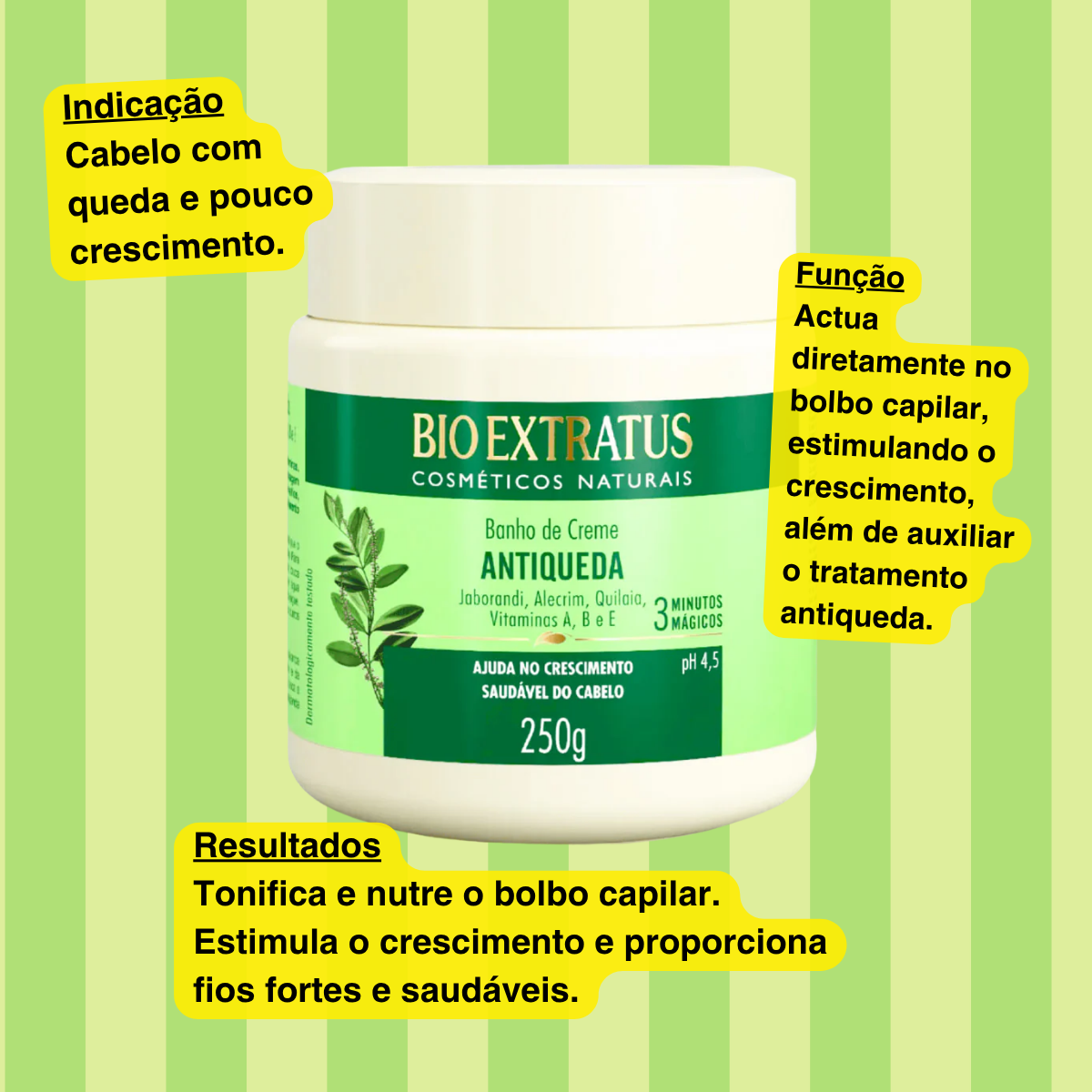 Bio Extratus Anti-Hair Loss Jaborandi Cream Bath 250g