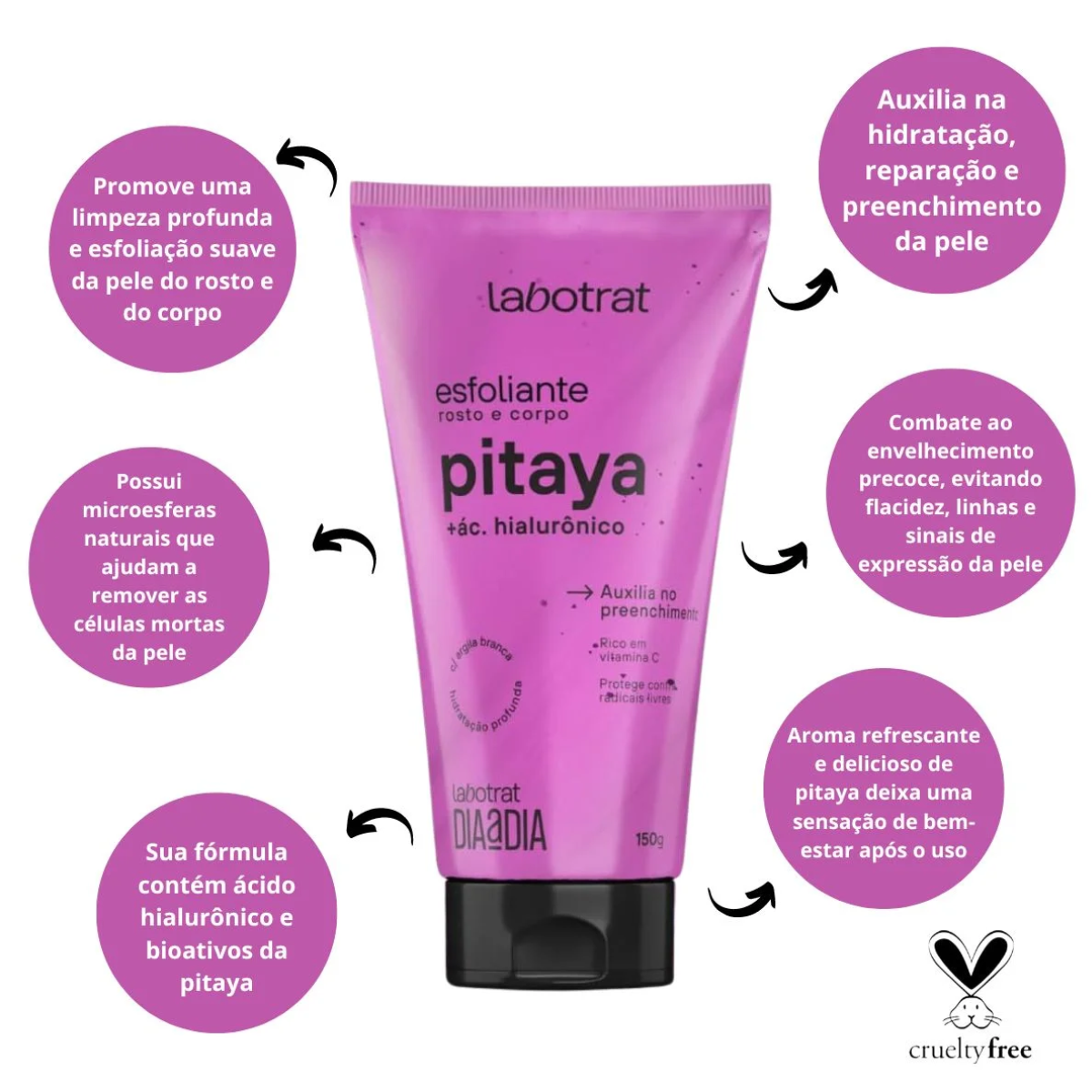 Labotrat - Esfoliante Pitaya Dia a Dia 150g