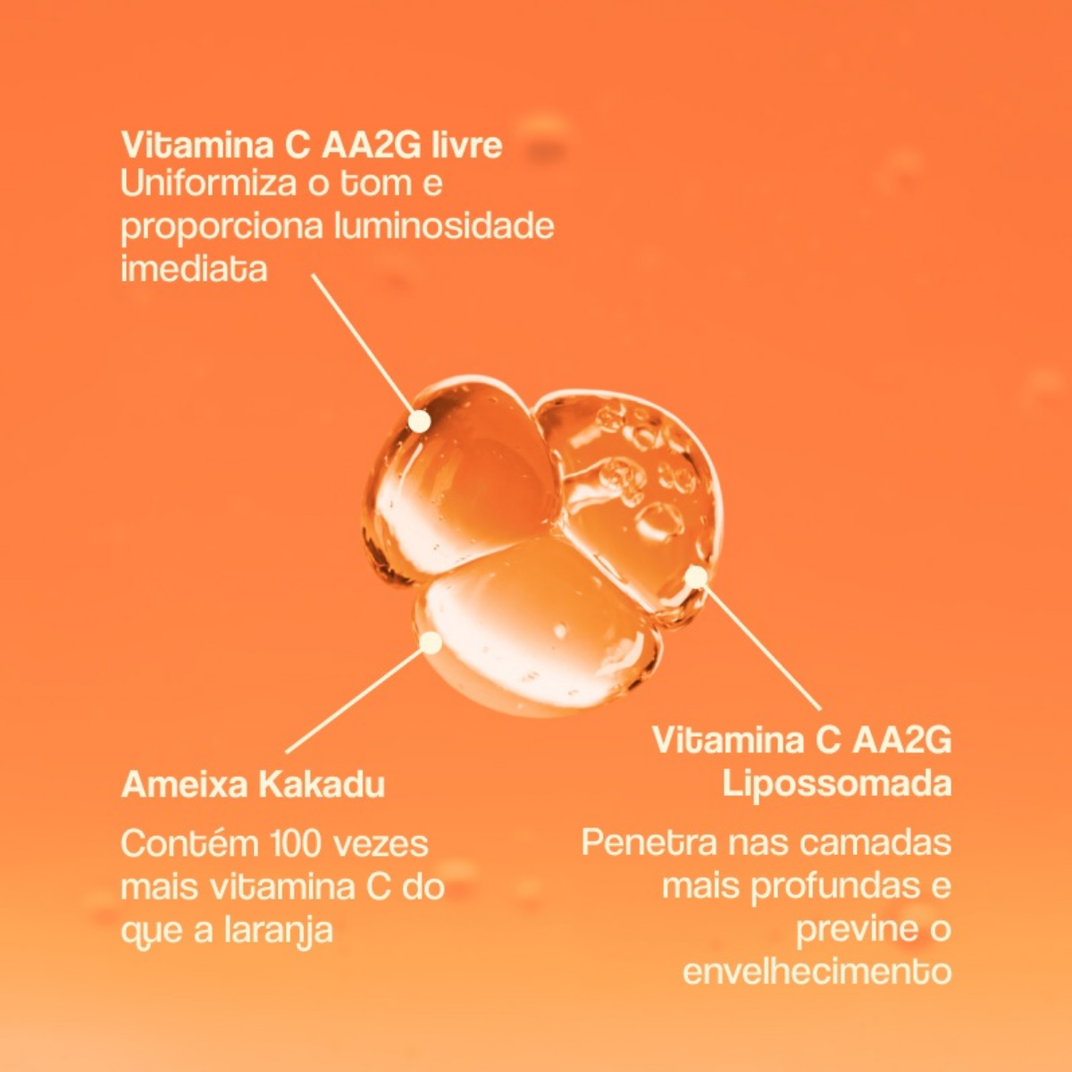 Tratamento facial vitamina C 30ml - Freshly