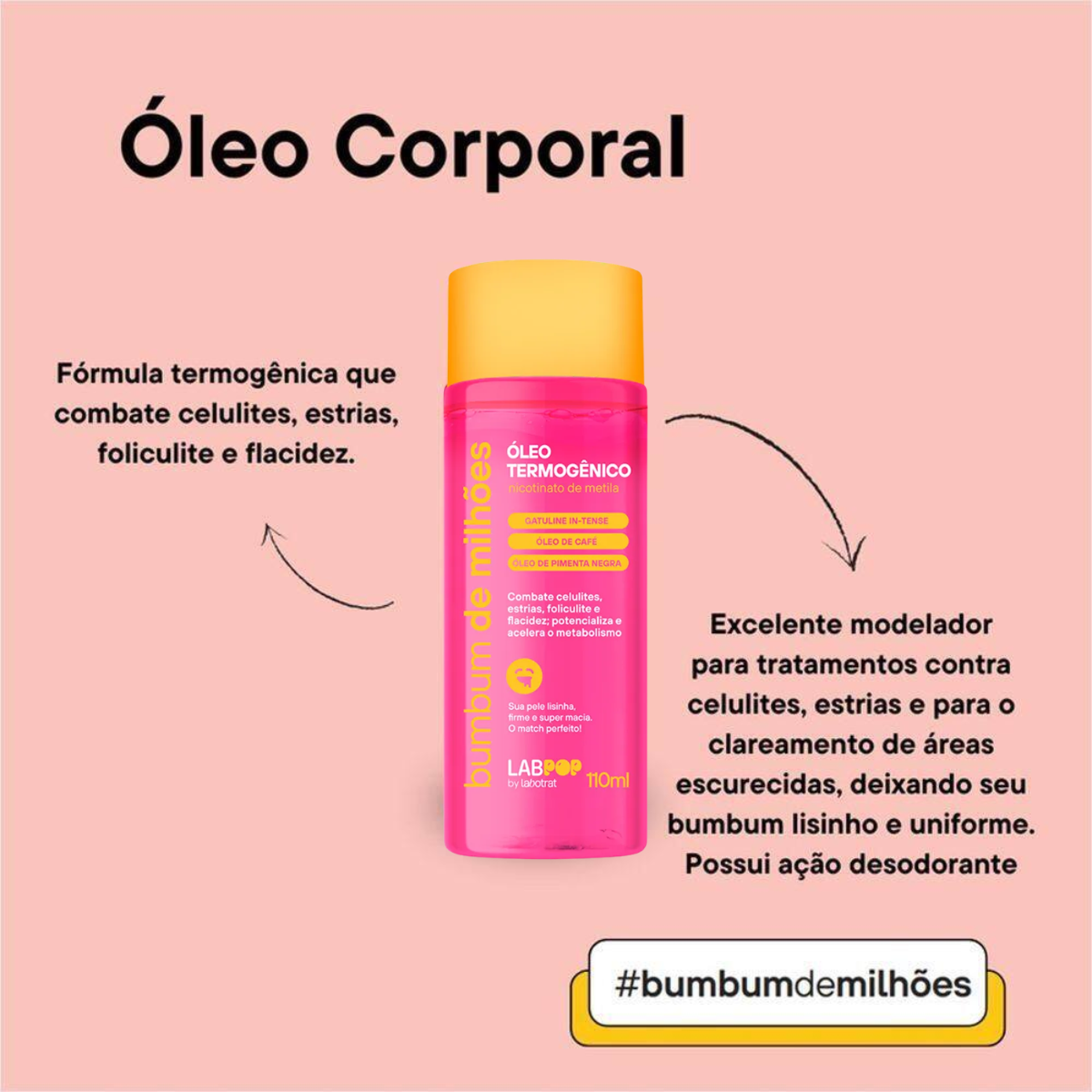 Labotrat - Óleo Termogênico Bumbum de Milhões LabPOP 110ml