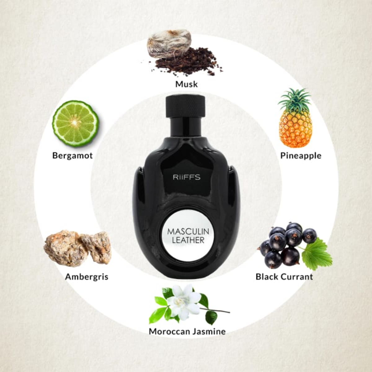 RiiFFS Masculin Leather - Eau de Parfum 100ml