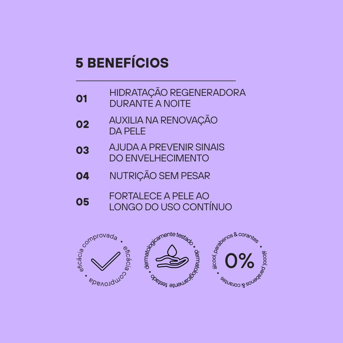 Labotrat Dermo Skin — Hidratante Noturno Intensivo 100 g