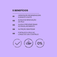 Labotrat Dermo Skin — Hidratante Noturno Intensivo 100 g