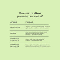 Labotrat Dermo Skin — Máscara de Argila Verde 130 g