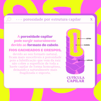 Lola Plot Twist Óleo Finalizador 90ml Plot Twist Guava 90ml