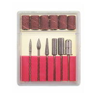 Ricki Parodi Kit Acessórios Set Manicure