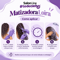 Salon Line Loira — guia de aplicação com luvas
