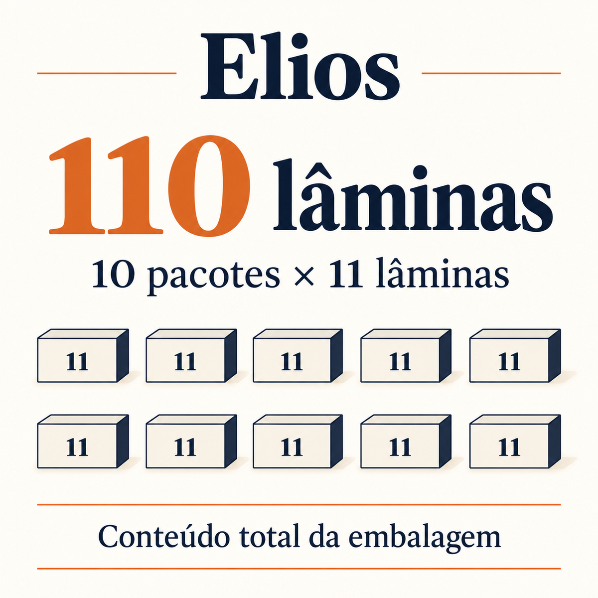 Elios 110 lâminas — 10 pacotes de 11, esquema do conteúdo