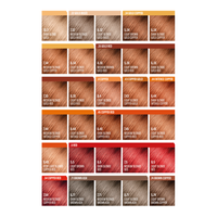 0% Ammonia Permanent Color — shade chart
