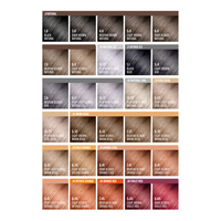 Demi Permanent Color — shade chart