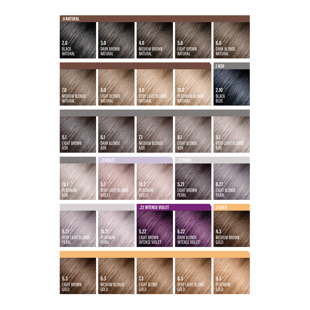 0% Ammonia Permanent Color — shade chart